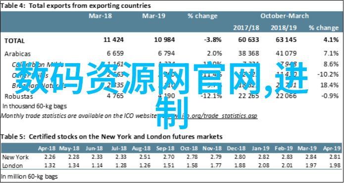 现代简约客厅