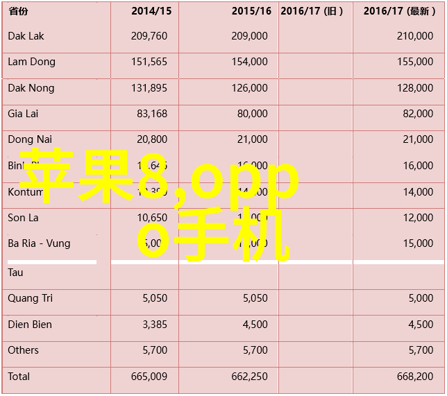 摄影师教你海滩摄影的几个诀窍