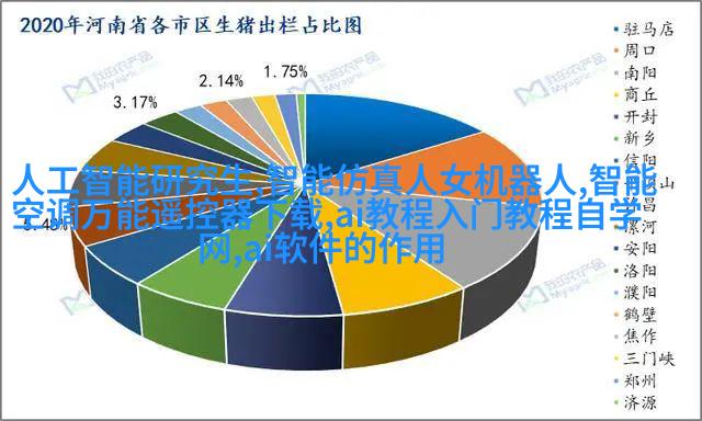 欧洲豪华客厅