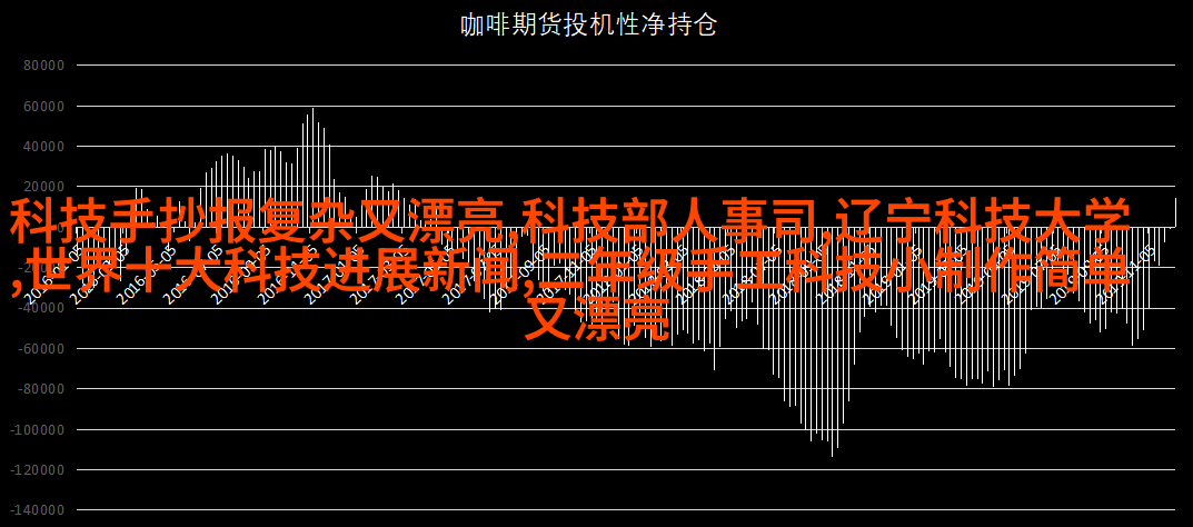 现代简约客厅装修图片